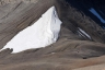 Col de Salanfe